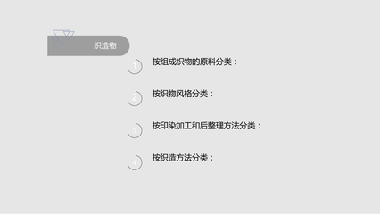 服装面料及辅料PPT课件